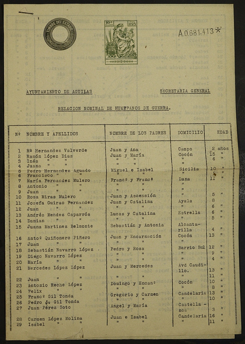 Relaciones nominales de huérfanos de guerra, sin distinción de matices políticos, enviadas por los ayuntamientos de la provincia de Murcia al Gobernador Civil. Año 1941.